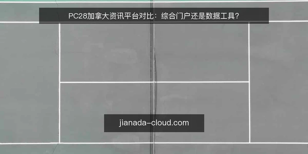 PC28加拿大资讯平台对比：综合门户还是数据工具？ — 选型前先明确你的使用场景 配图