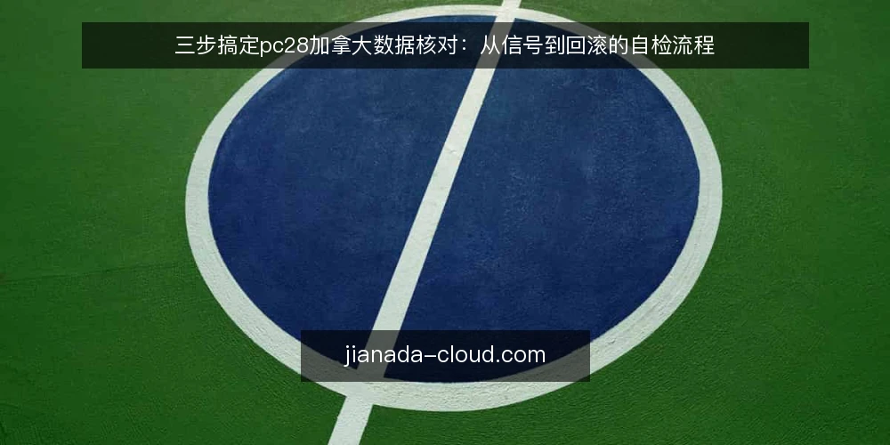 三步搞定pc28加拿大数据核对：从信号到回滚的自检流程 — 第一步：准备核对环境与数据源 配图